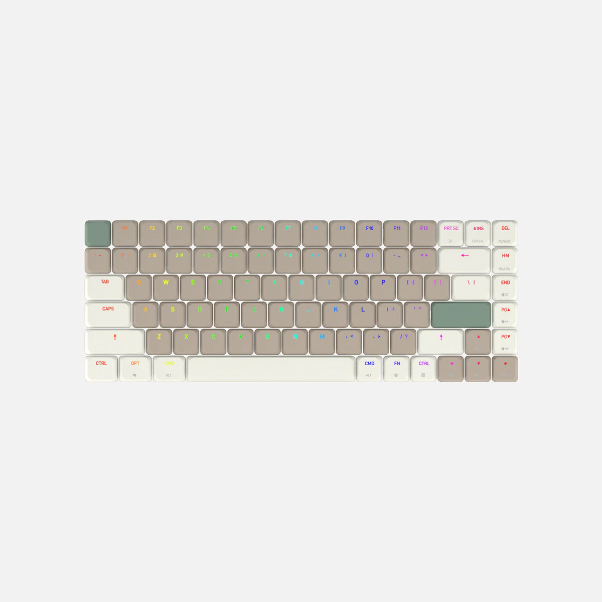 Forest Slim Keycaps - 75% Layout - Image 3